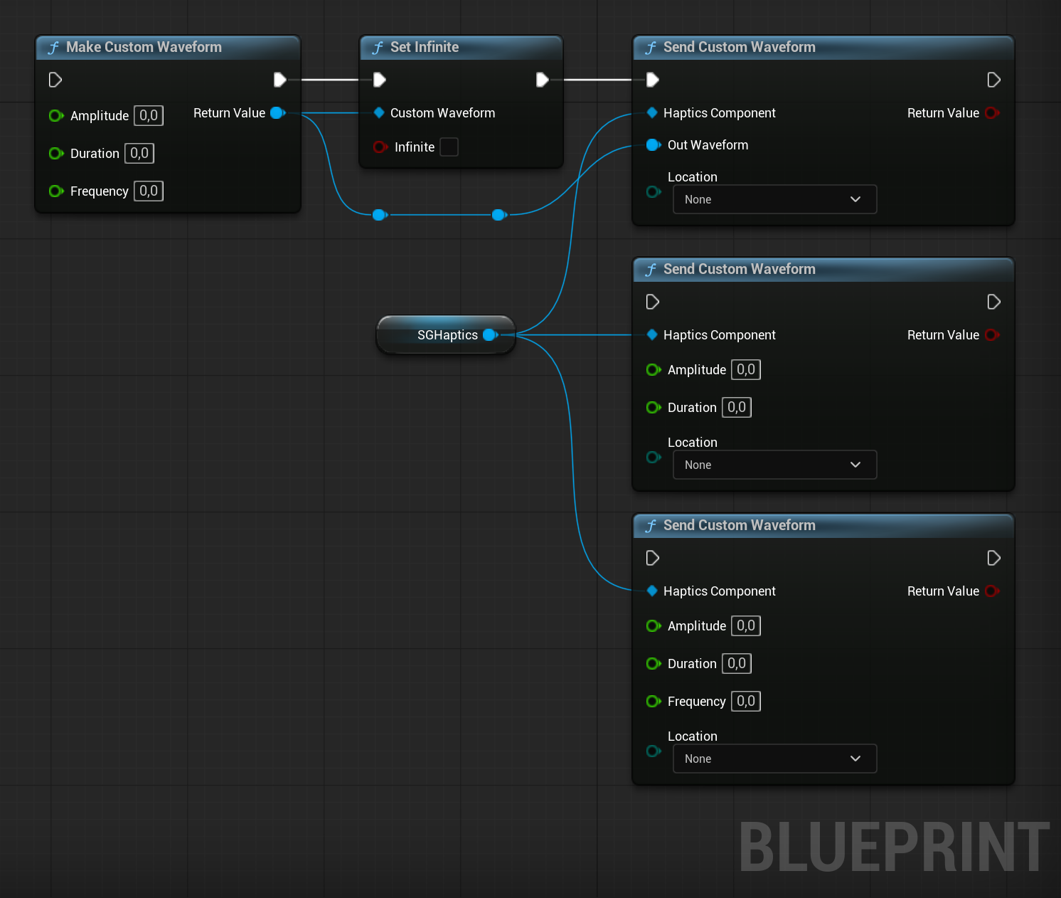 SGHapticsComponent - Blueprint function: Send Custom Waveform